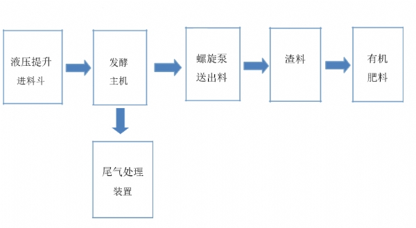 未标题-1